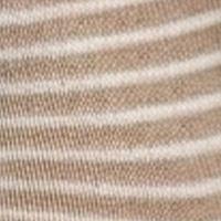 product.name 
